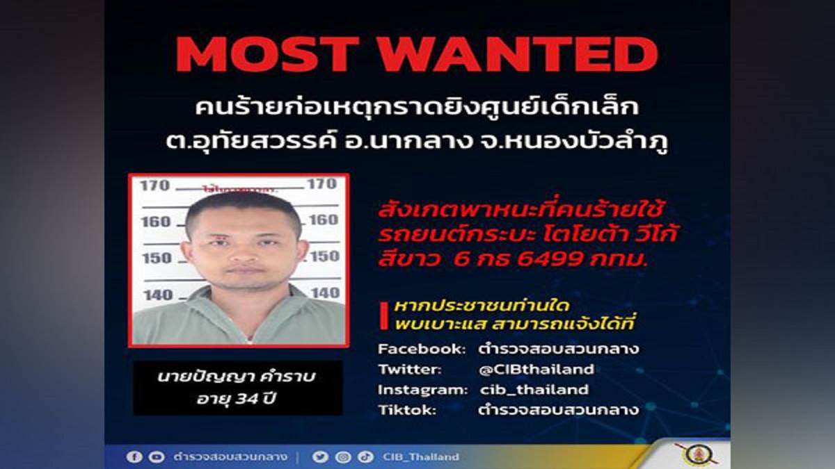 थाईलैंड में मास शूटिंग, 34 लोगों को मारने के बाद हत्यारे ने खुद को मारी गोली, पत्नी-बच्चे को भी नहीं छोड़ा
