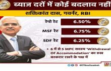 RBI की राहत, रेपो रेट में कोई बदलाव नहीं, 6.5 फीसदी पर बरकरार, नहीं बढ़ेगी लोन की EMI