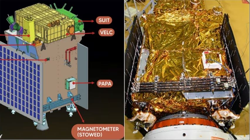 ISRO के Aditya-L1 ने हासिल की एक और बड़ी सफलता, तैनात किया ऐसा यंत्र जो ग्रहों की चुंबकीय शक्ति नापेगा