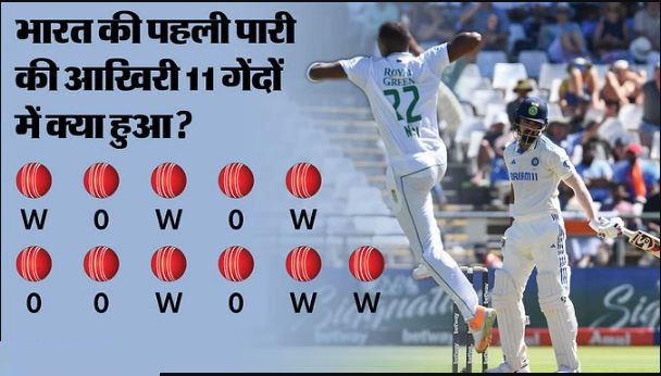 टीम इंडिया के 6 बल्लेबाजों ने मिलकर बनाया शर्मनाक रिकॉर्ड, टेस्ट क्रिकेट के इतिहास में पहली बार हुआ ऐसा